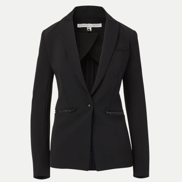 The Iconic Scuba Jacket - Picture 3 of 9